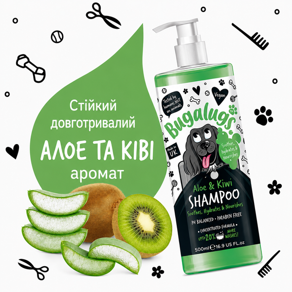 Bugalugs Aloe&Kiwi Soothing Dog Shampoo Бугалугс Шампунь для собак із алое та ківі, що заспокоює та зволожує шкіру 250мл BSKWAL250 фото