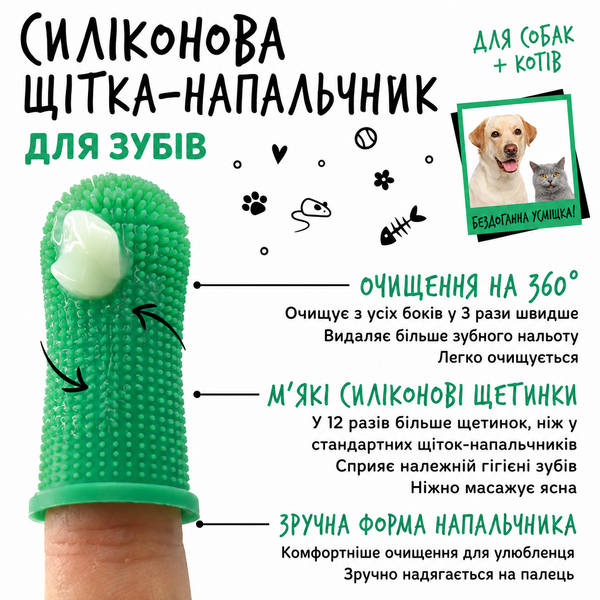 Bugalugs Silicone Finger Toothbrush Бугалугс Силіконова зубна щітка-напальчник BFNGBHSNG фото