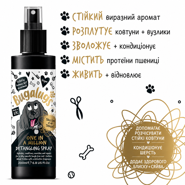 Bugalugs Detangle Spray One in a Million Спрей Бугалугс для розплутування ковтунів з авторським ароматом 200мл BSPAYGD200 фото
