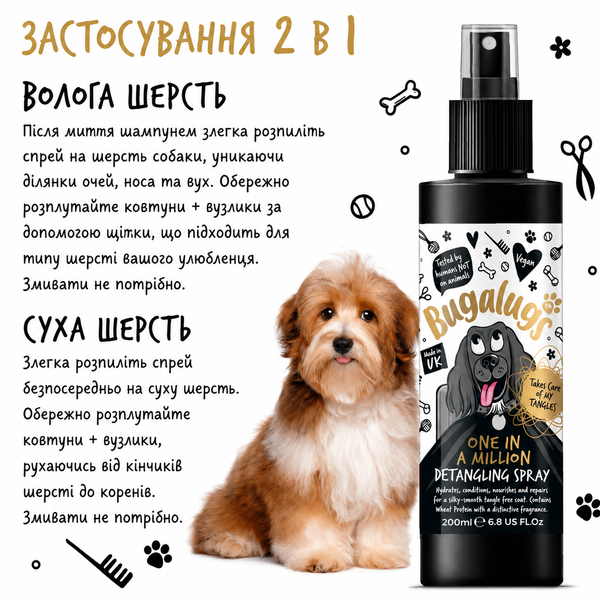 Bugalugs Detangle Spray One in a Million Спрей Бугалугс для розплутування ковтунів з авторським ароматом 200мл BSPAYGD200 фото