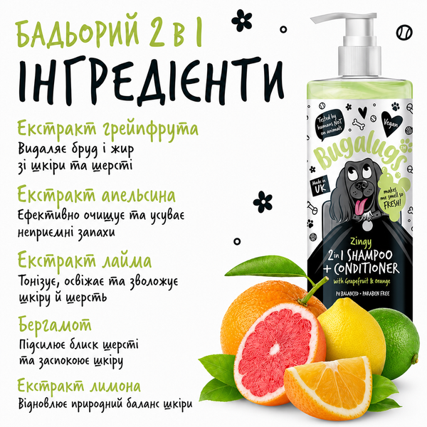 Bugalugs Pet Shampoo Zingy 2 in 1 Бугалугс Шампунь - кондиціонер для собак з ароматом грейпфрута та апельсину 250мл BSZNGY250 фото